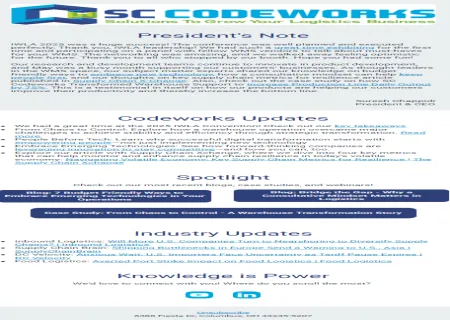 Blog Images